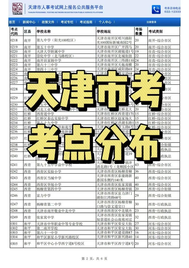 天津哪个区考研报考点-图3