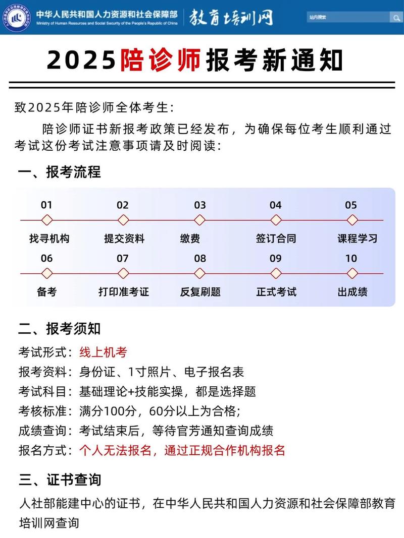 2025年急诊医学中级报名条件-图1 2025年急诊医学中级报名条件-图1