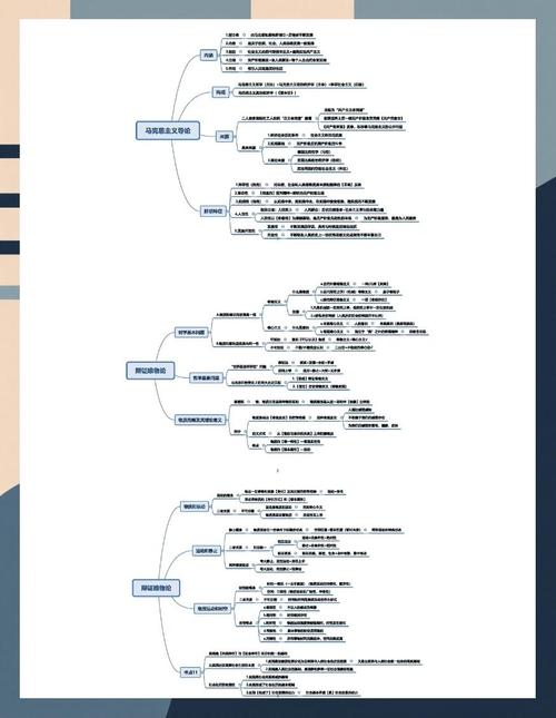 马克波法思维方法具体指什么？-图2