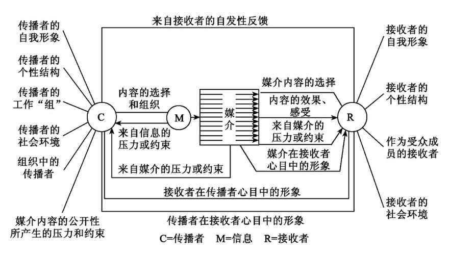 马克波法思维方法具体指什么？-图1