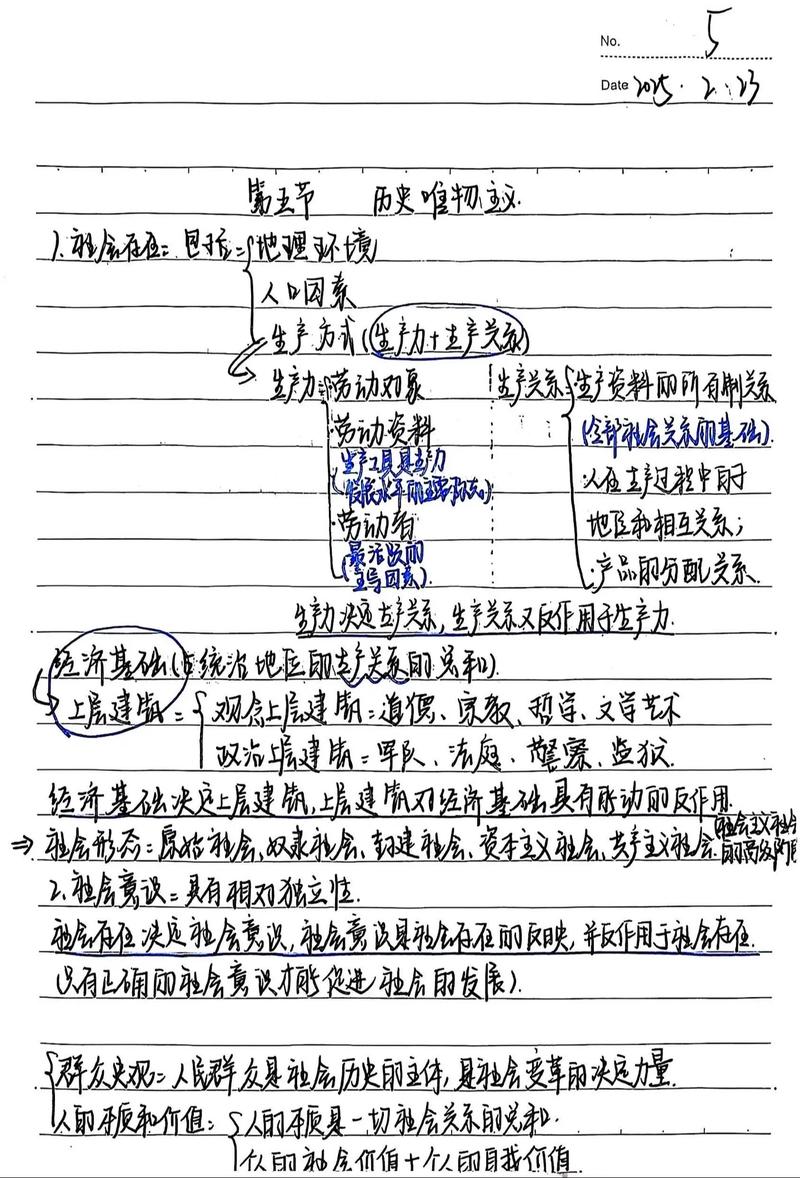 马克波法思维方法具体指什么？-图3