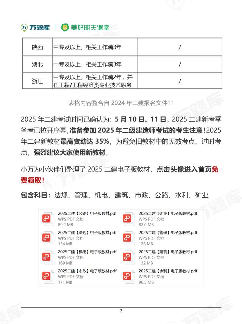 池州二建报名条件社保-图3
