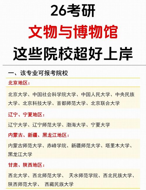 考古研究生选校，哪些学校更值得选？-图1