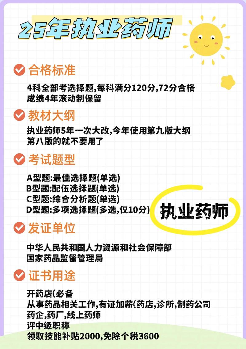 2025年药师报名条件-图1