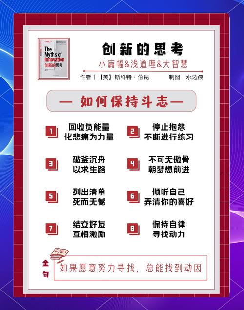 创造性思维如何落地应用？-图2