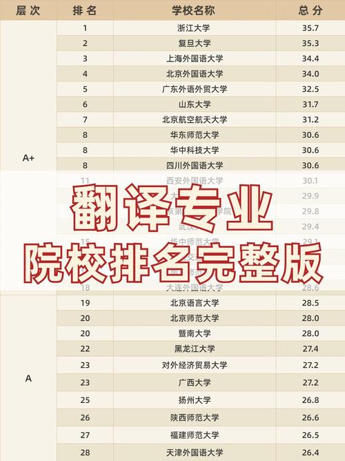新东方考研翻译选哪个?-图3 新东方考研翻译选哪个?-图3