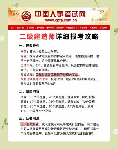 浙江二建报名条件有哪些具体要求？-图1