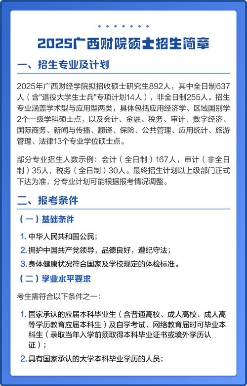 保险硕士招生院校有哪些？-图2