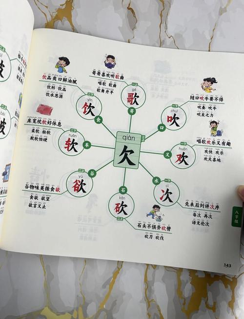 汉字思维苏，如何唤醒汉字的当代生命力？-图1