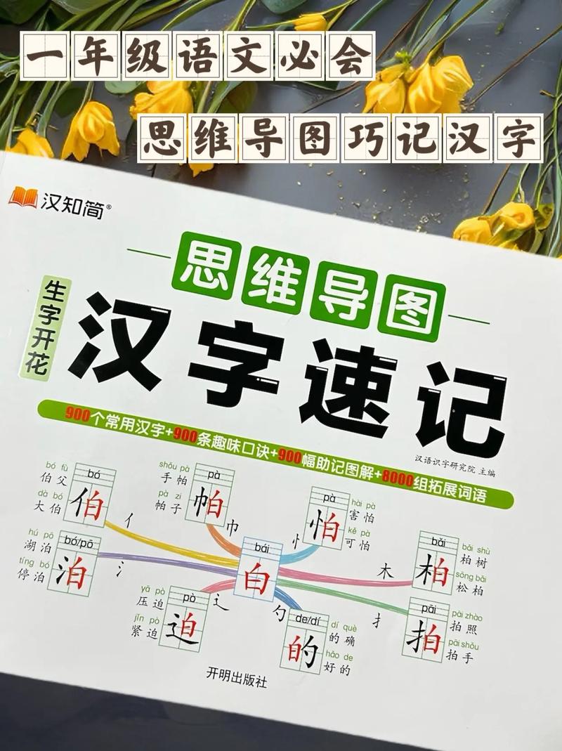 汉字思维苏，如何唤醒汉字的当代生命力？-图3