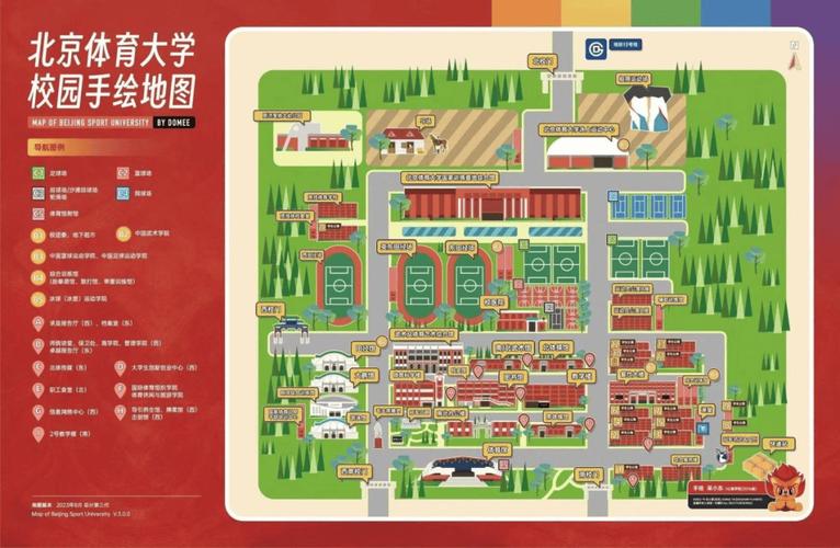 北京体育大学具体在哪个街道?-图2 北京体育大学具体在哪个街道?-图2