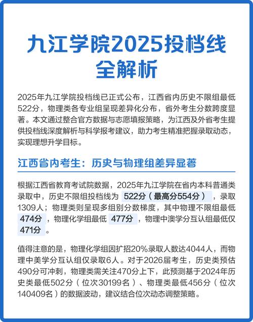 九江学院录取分数线是多少?-图2 九江学院录取分数线是多少?-图2