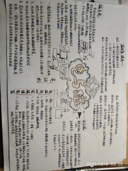 电与磁思维导图如何构建知识体系?-图1 电与磁思维导图如何构建知识体系?-图1