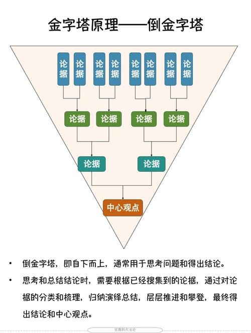 思维如何统治我们？-图1