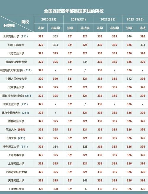 中南财经法硕哪个更值得读?-图1 中南财经法硕哪个更值得读?-图1