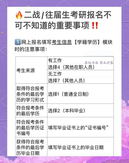 现役军人考MBA有何具体条件要求?-图3 现役军人考MBA有何具体条件要求?-图3