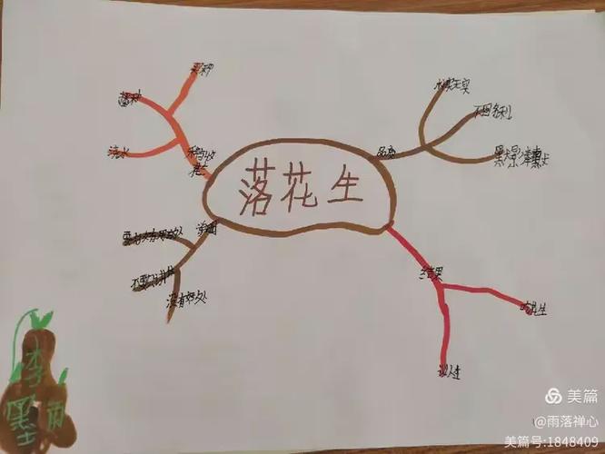 落花无声，可曾有未诉尽的思绪？-图1