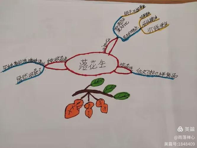 落花无声，可曾有未诉尽的思绪？-图2