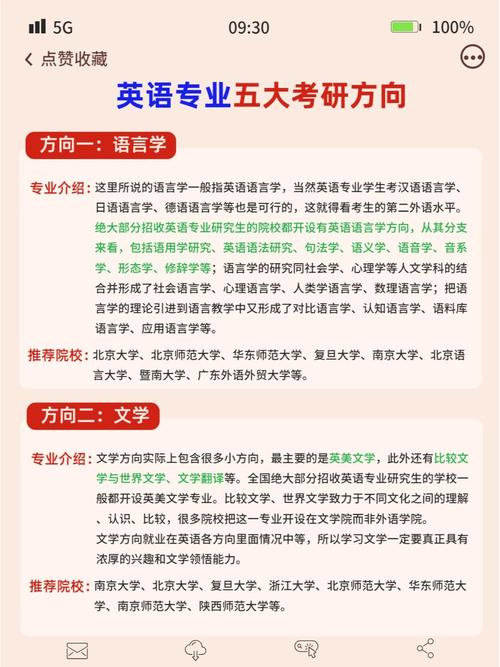 读研选什么专业，就业前景最好？-图1