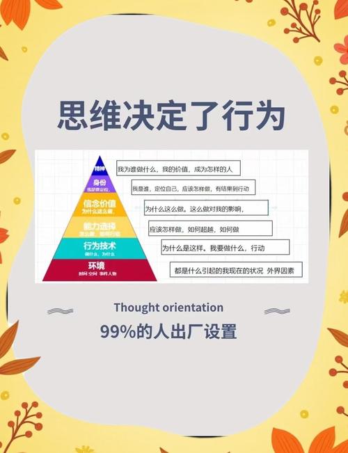 积极思维与消极思维,哪种更能改变人生?-图1 积极思维与消极思维,哪种更能改变人生?-图1