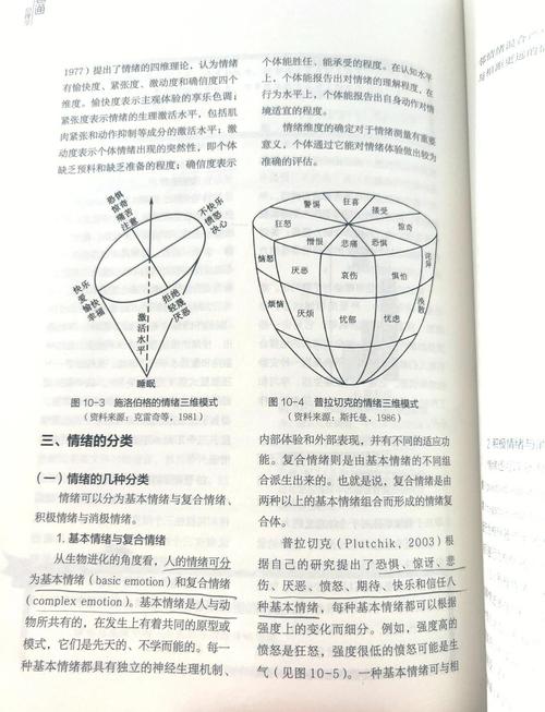积极思维与消极思维,哪种更能改变人生?-图3 积极思维与消极思维,哪种更能改变人生?-图3