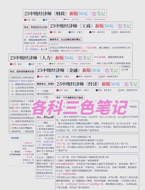 经济师报名条件不符怎么办?-图1 经济师报名条件不符怎么办?-图1