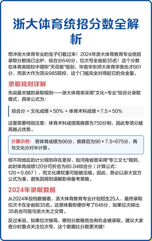 考体育大学录取分数线是多少？-图1