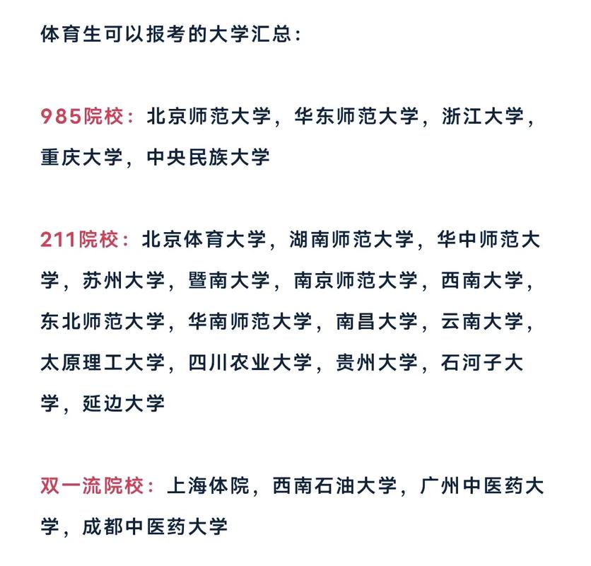 考体育大学录取分数线是多少？-图3