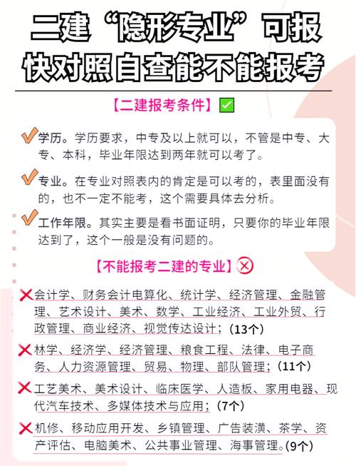 辽宁二建考试报名条件是什么？-图2