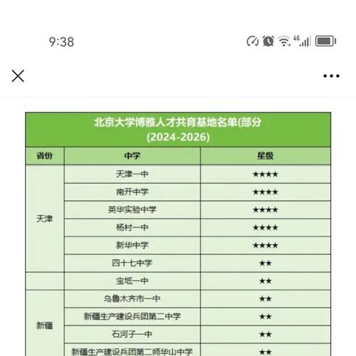 宝坻一中今年录取多少人？-图2