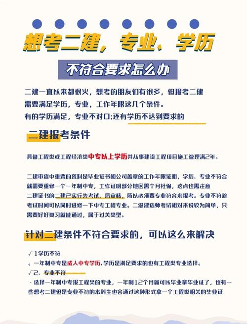 二建注册报名条件及费用-图3 二建注册报名条件及费用-图3