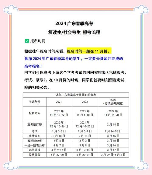 广东省学考报名条件有哪些？-图3