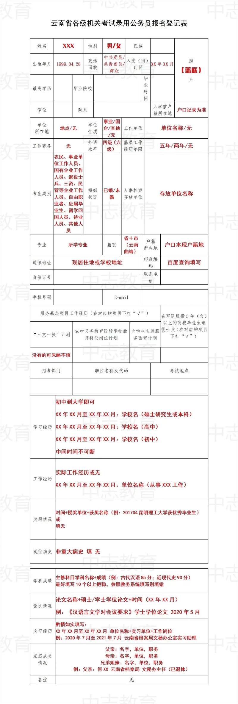 考试报名条件复审表哪里下载？-图1