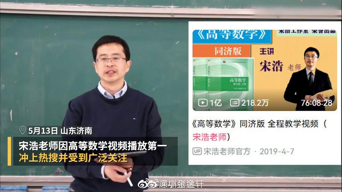 高数老师哪家强?求推荐靠谱名师!-图3 高数老师哪家强?求推荐靠谱名师!-图3