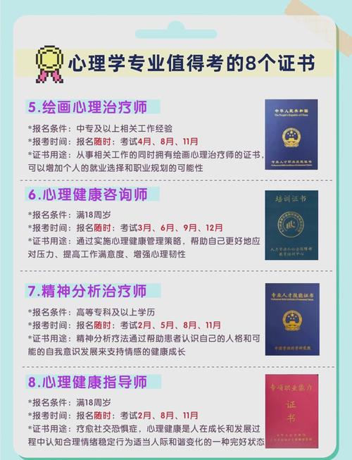 心理学专业选哪个方向好?-图1 心理学专业选哪个方向好?-图1