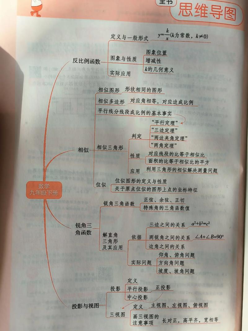 九年级数学思维如何高效提升？-图1