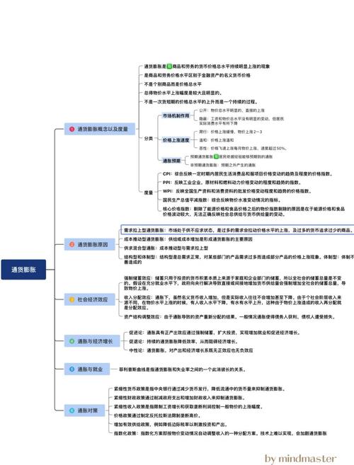 金融思维有哪些核心特点？-图3