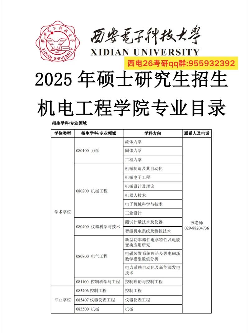 机电专业考研哪个学校好-图1