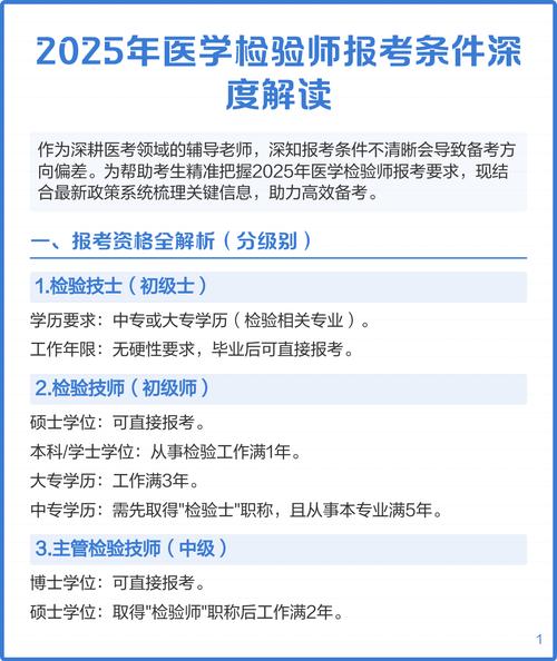 2025医学检验考试报名条件-图1