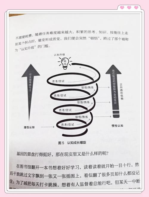 你的发散思维够强吗？-图3