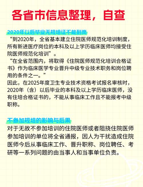 住院医生报名条件具体有哪些要求？-图3