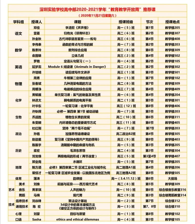 大埔实验高中今年录取分数线是多少?-图3 大埔实验高中今年录取分数线是多少?-图3