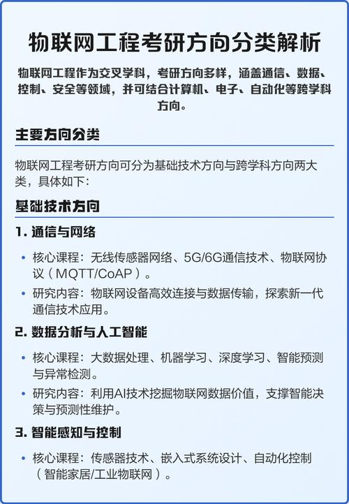 物联网考研方向怎么选最稳妥?-图1 物联网考研方向怎么选最稳妥?-图1