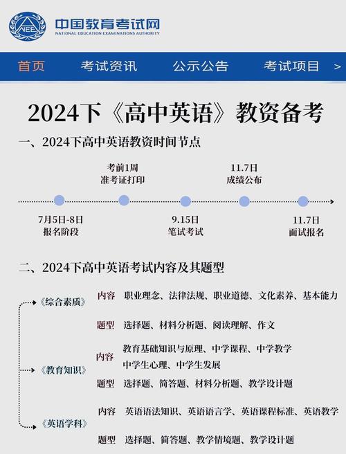 高中英语教资报名条件有哪些具体要求？-图2