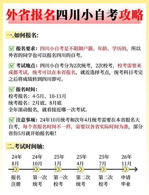 自考跨省报名有何条件限制？-图2
