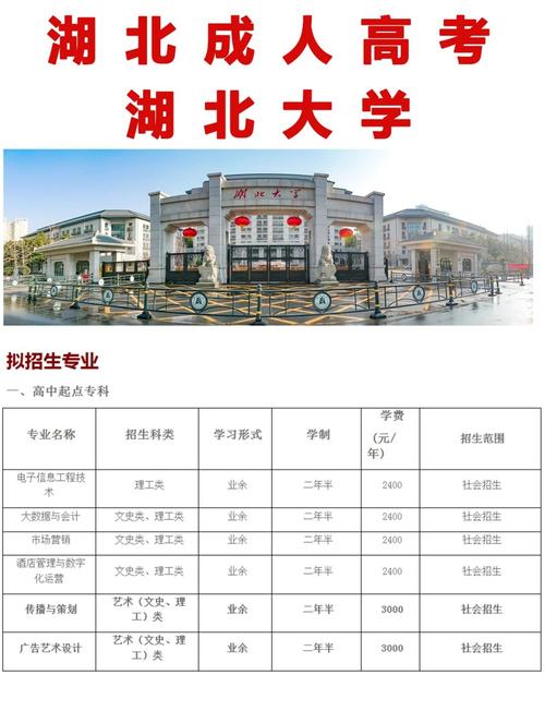 湖北大学录取分数线是多少？-图3