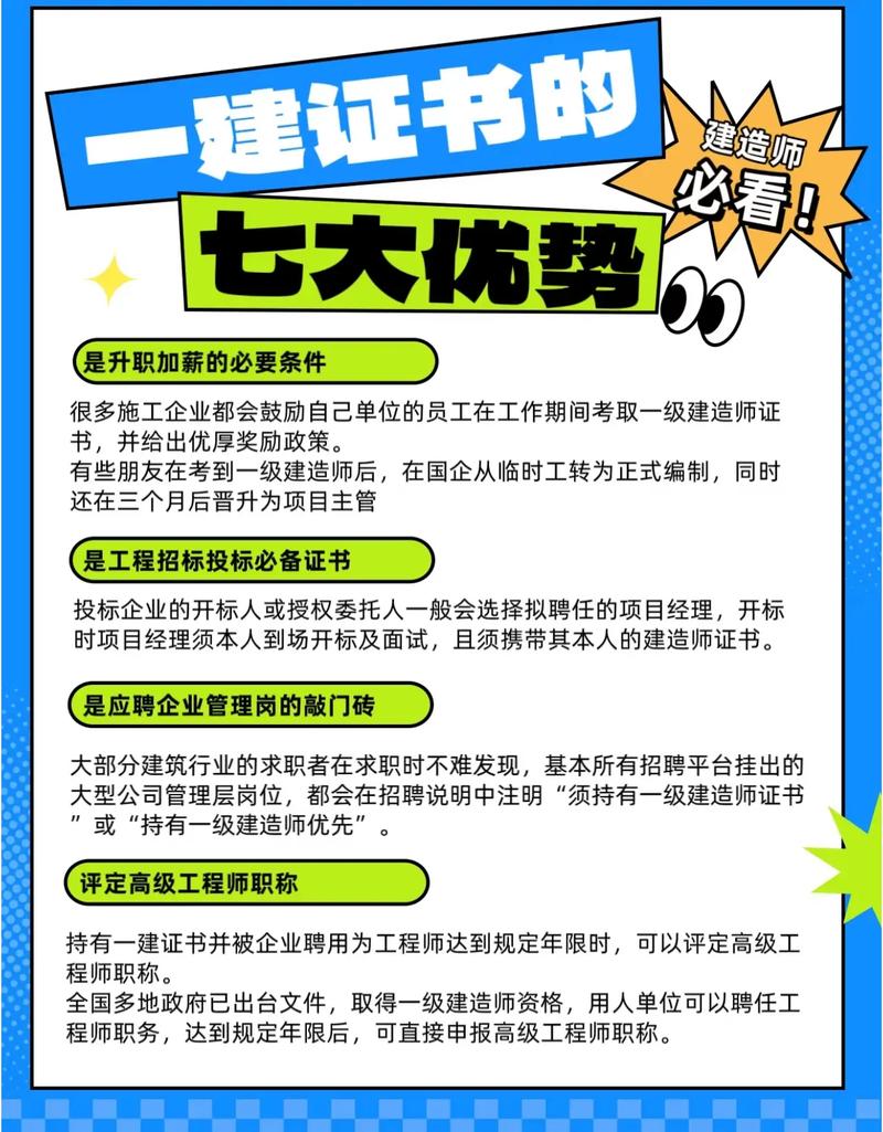 一建培训报名条件有哪些?-图2 一建培训报名条件有哪些?-图2