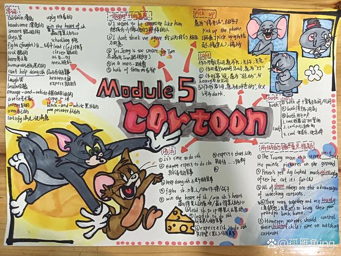 八下英语思维导图怎么用才高效？-图1