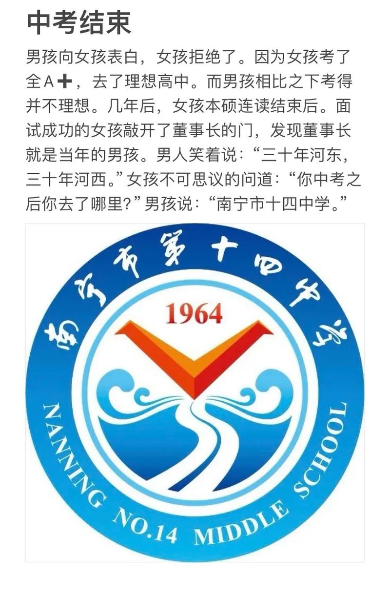 南宁14中今年录取线是多少？-图3