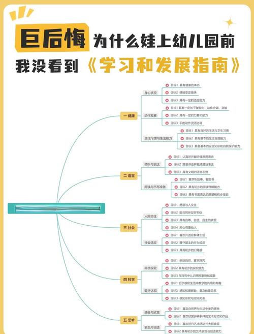 幼儿思维有哪些显著特点?-图2 幼儿思维有哪些显著特点?-图2